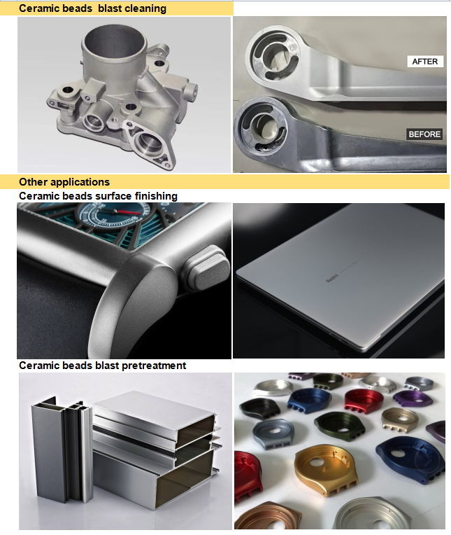 Ceramic Beads B60 Zirconia Beads Casting Welded Heat Treated