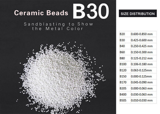 B30 size 425-600μm Sandblasting Ceramic Blasting Media for metal surface finish
