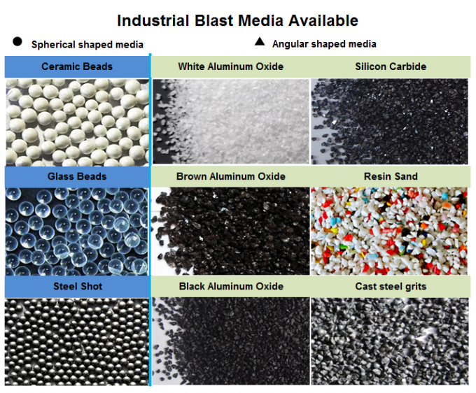 Blasting Media Ceramic Beads Glass Beads Steel Shot and Brown aluminium
