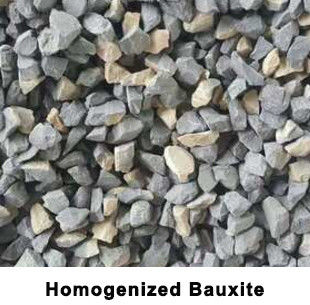 82-90% Al2O3 Homogenized Calcined Bauxite Aggregate 0-1mm 1-3mm 3-5mm 5-8mm