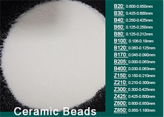 High Hardness B80 Zirconia Ceramic Bead Blasting For Sandblasting Machine