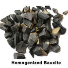 82-90% Al2O3 Homogenized Calcined Bauxite Aggregate 0-1mm 1-3mm 3-5mm 5-8mm