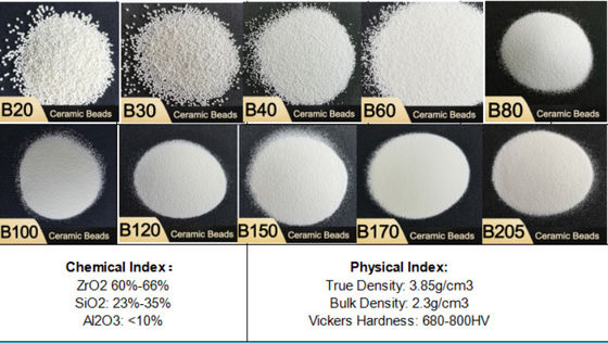 High Hardness Ceramic Beads Blasting Finish Media B30 Round Beads
