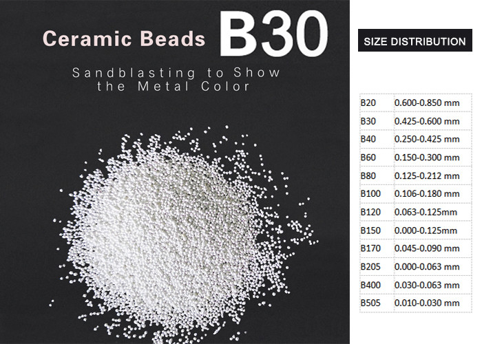 Spherical Zirconia Based Ceramic Beads Blasting Media For Alu Castings Blast Cleaning